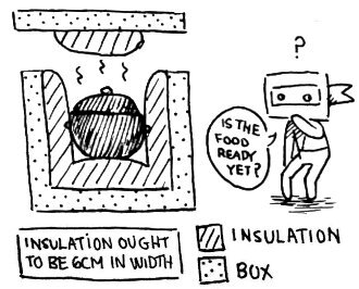 an illustration of a haybox