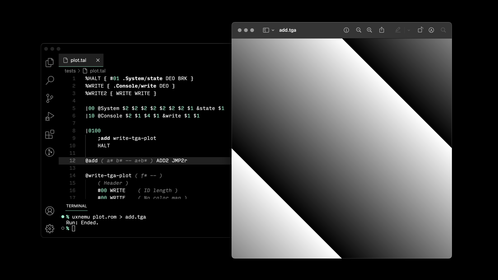 Image: Screenshot of two windows. One is a text editor with an Uxntal program, the other is a plot generated by that program. The plot is a smooth gradient oriented diagonally that in some places suddenly cuts off and repeats itself. These places represent the points of overflow and underflow of the numbers.